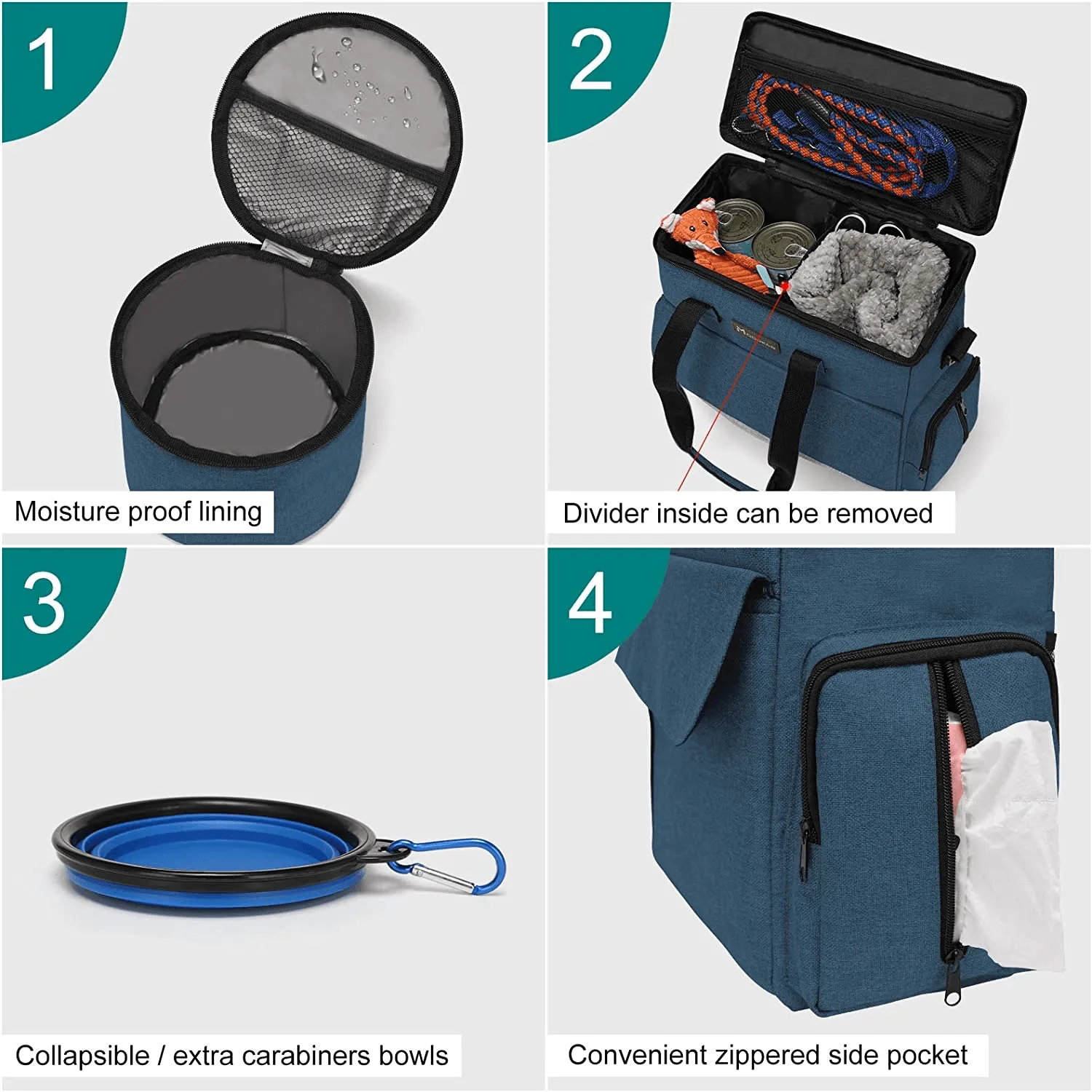 Dog Travel Bag, Weekend Pet Travel Set for Dog and Cat, Airline Approved Tote Organizer with Multi-Function Pockets, 2 Food Storage Containers, 2 Collapsible Bowls, 1 Feeding Mat (Blue) - Image 4