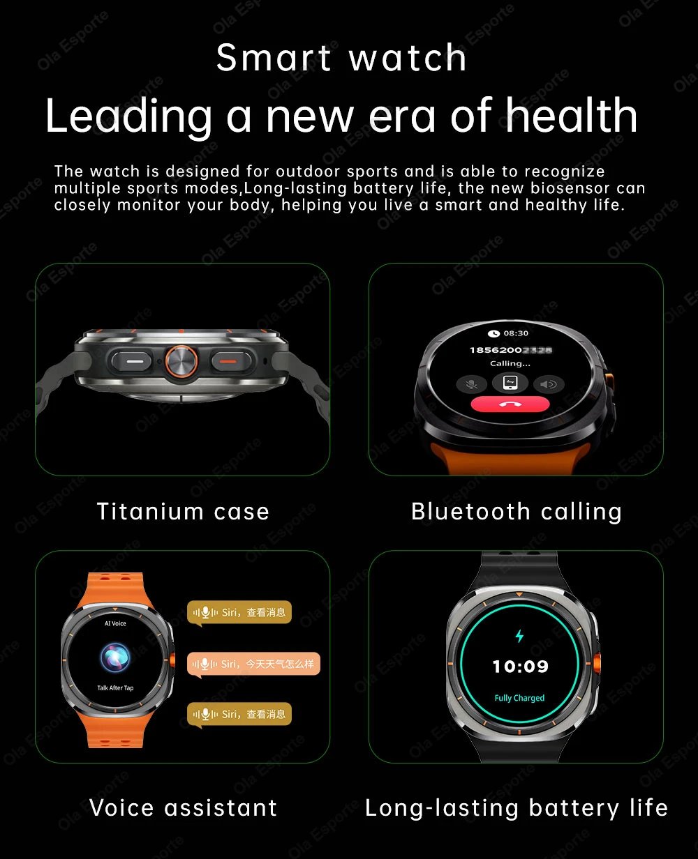 2024 New For Samsung Galaxy Women Smart Watch 500mAh GPS Track Men Smartwatch Heart Rate Monitoring AMOLED BT Call Sports Watch