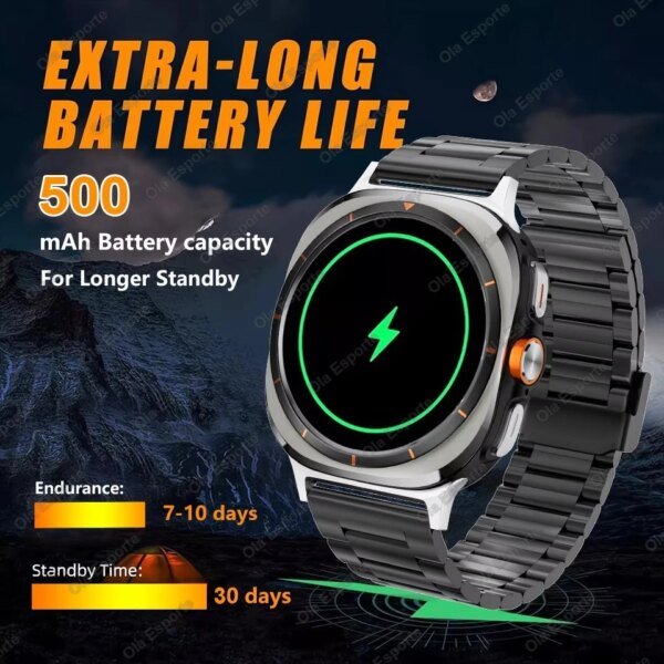 2024 New For Samsung Galaxy Women Smart Watch 500mAh GPS Track Men Smartwatch Heart Rate Monitoring AMOLED BT Call Sports Watch - Image 5