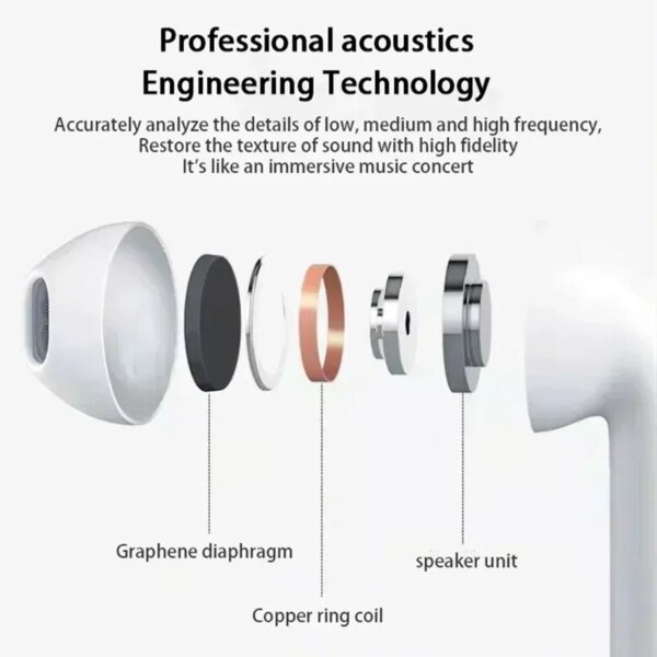 Pro 6 TWS Bluetooth Earphones Wireless Bluetooth Headset Noise Cancelling Earbuds with Mic Pro6 Wireless Headphones for IPhone - Image 5