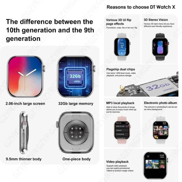 2024 New For Original Apple Watch Series 10 Men Smartwatch Bluetooth Call NFC IP68 Waterproof Compass GPS Track Women Smartwatch - Image 2