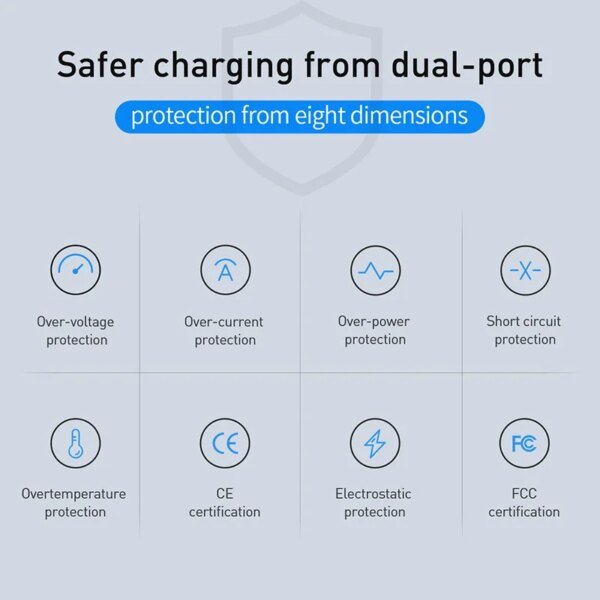 60W USB C Charger PD Charger Type C Fast Charging QC3.0 Quick Charge 3.0 Mobile Phone Charger Adapter for iPhone Xiaomi Samsung - Image 5