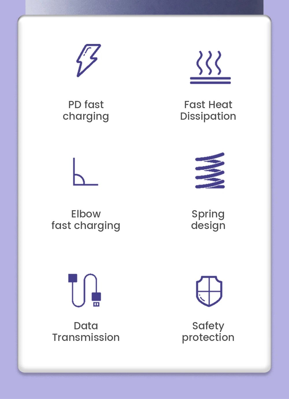20CM To 1M Car Spring Cable 66W Short Fast Charging Wire Type C TO Type C Cable For iPhone 15 Huawei Xiaomi Samsung USB C Cable