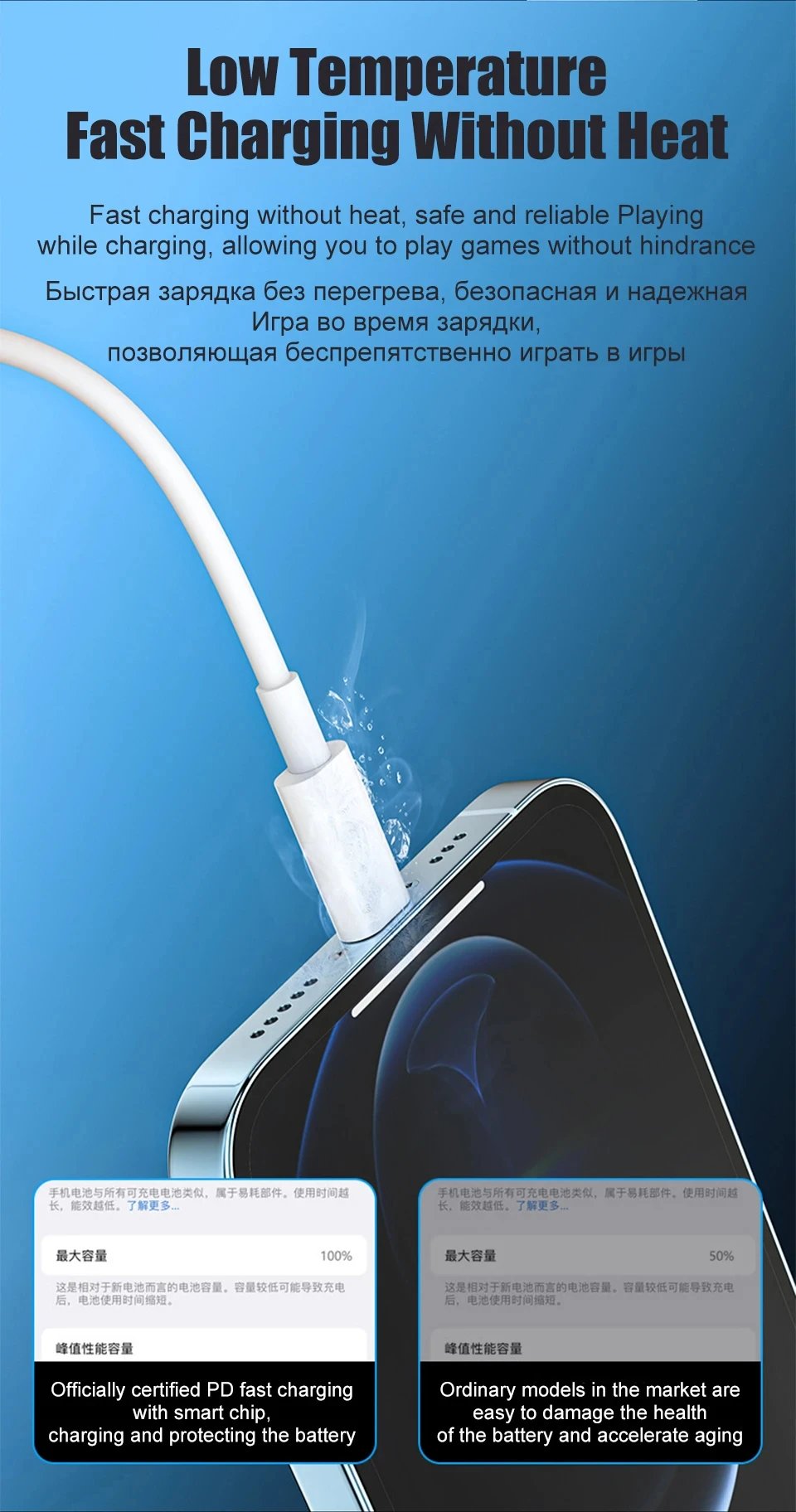 PD 30W USB Cable For Apple iPhone 15 14 13 12 11 Pro Max 7 8 Plus XS X XR Fast Charging USB C Cable Charge Date Wire Accessories