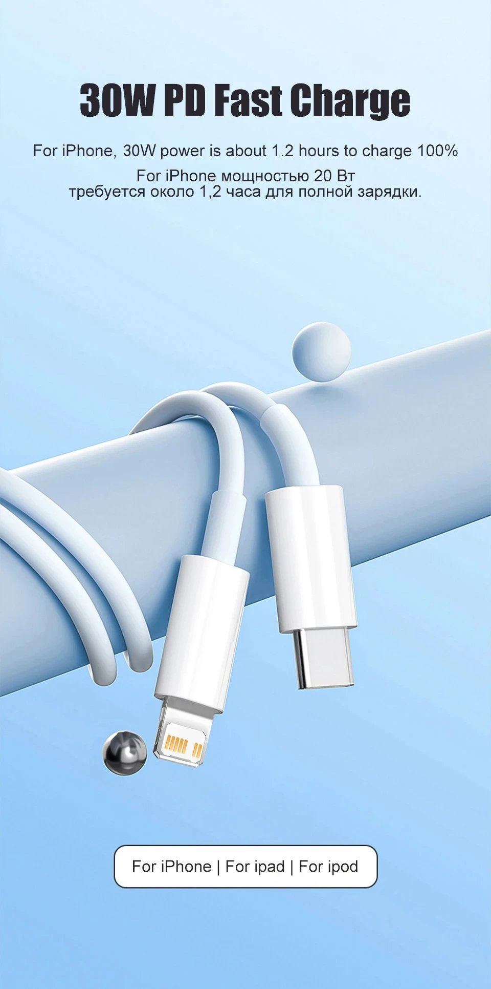 PD 30W USB Cable For Apple iPhone 15 14 13 12 11 Pro Max 7 8 Plus XS X XR Fast Charging USB C Cable Charge Date Wire Accessories