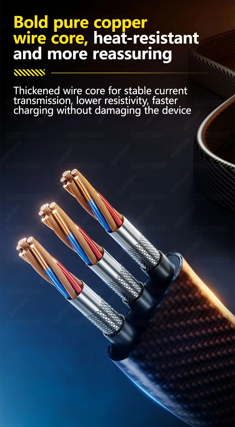 4in1 Type C to Type C 65W Mecha Style Fast Charging Cable for iPhone Samsung Xiaomi Redmi POCO OnePlus USB A to USB C Data Cord