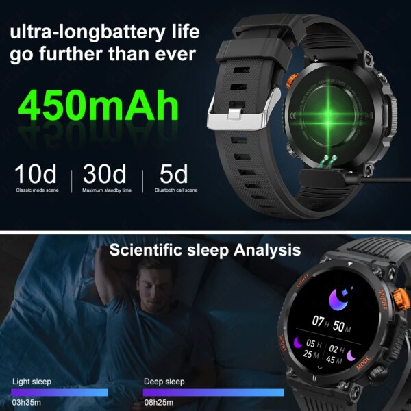 LIGE GPS Positioning Smart Watch Men 412*412 HD Display Waterproof Health Monitoring Bluetooth Call SmartWatch For Huawei Xiaomi - Image 4