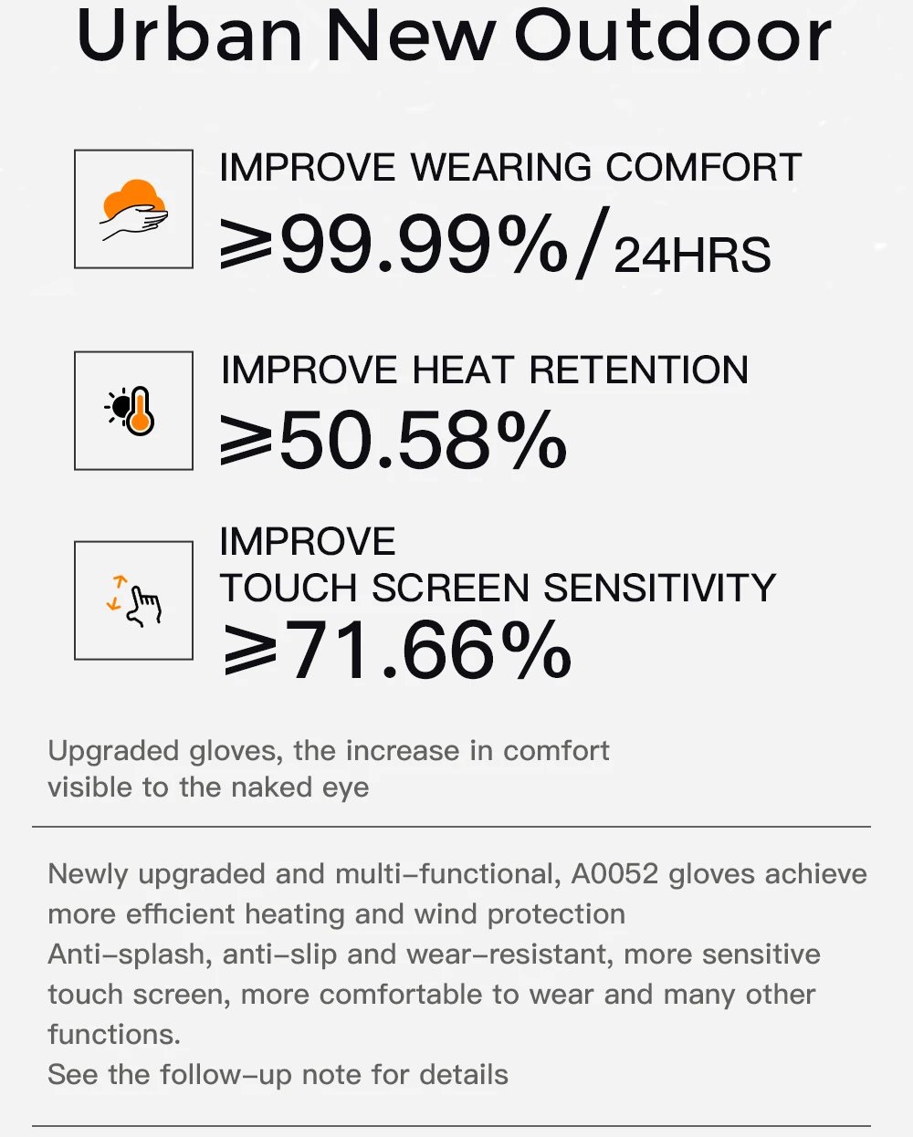 3M Gloves Black Waterproof Winter Warm Cycling Outdoor Sports Running Riding Motorcycle Ski Touch Screen Snowboard Gloves Men