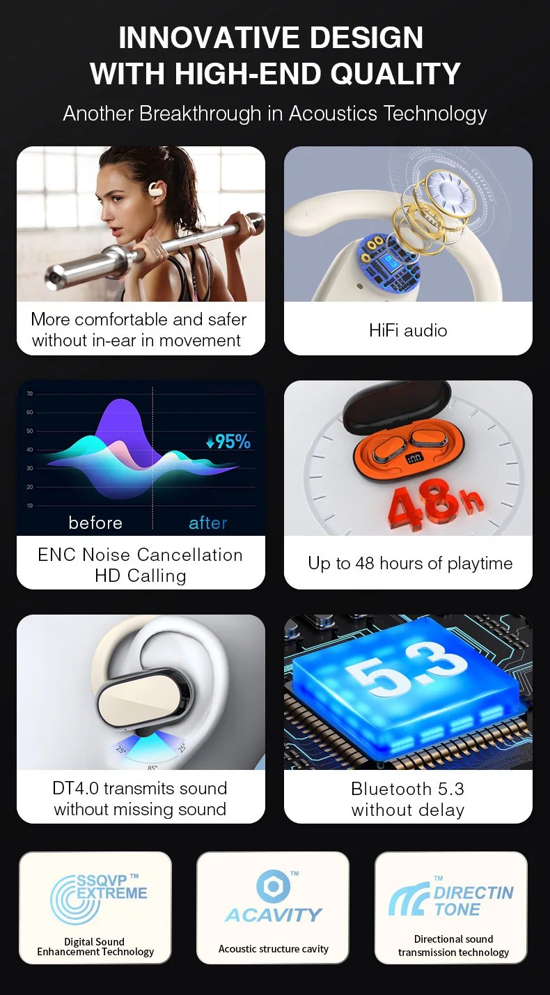 Bluetooth earphones with no earline touch control 5.3 High grade hanging ear game call noise reduction and comfortable music ear