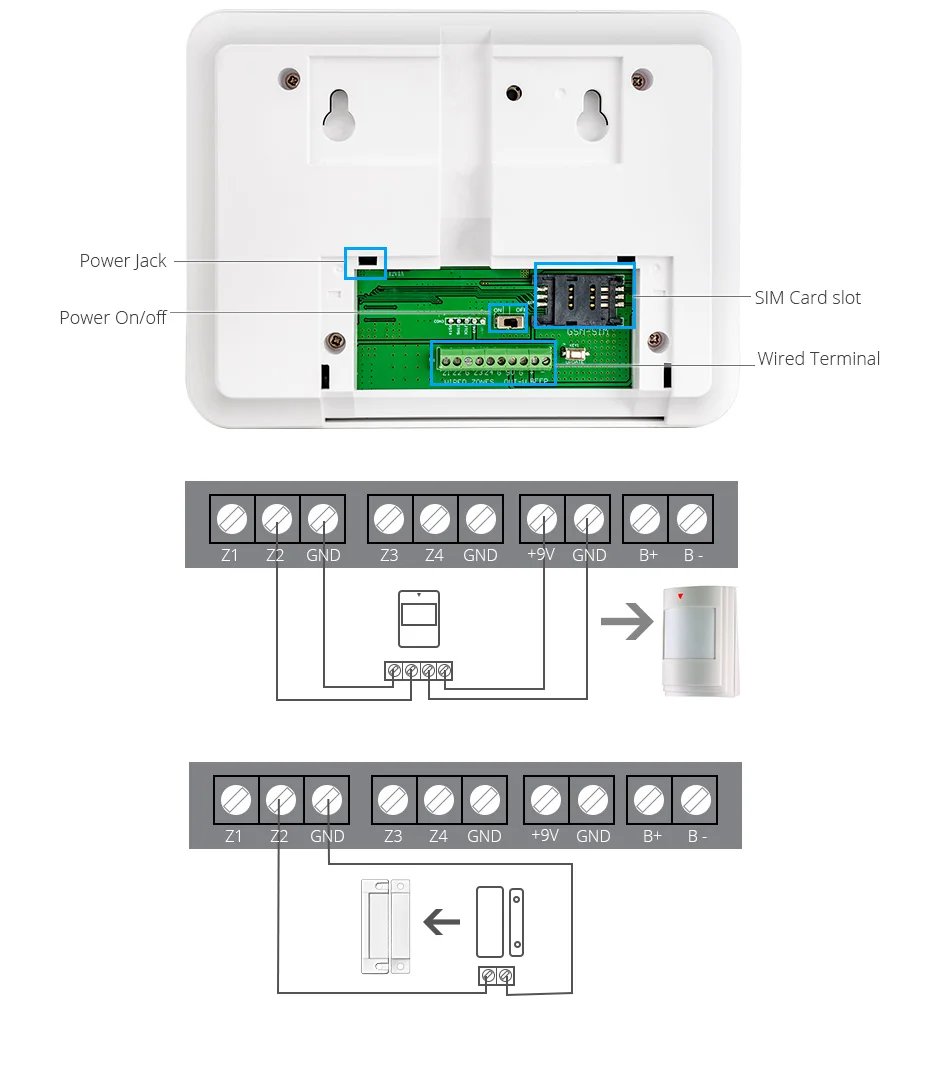 Smart Gsm Wifi Alarm System for Home Wireless Security Alarm House App Alert Motion Detector Door Sensor Alarm Built in Siren