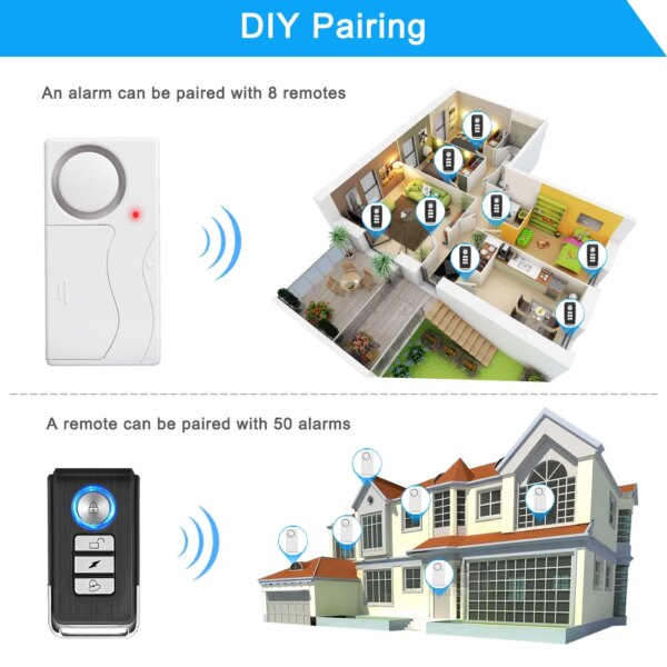 Awapow Wireless Door Alarm With Remote Control Anti-Theft Door And Window Security Alarms Home Security Sensor Burglar Alarms - Image 3