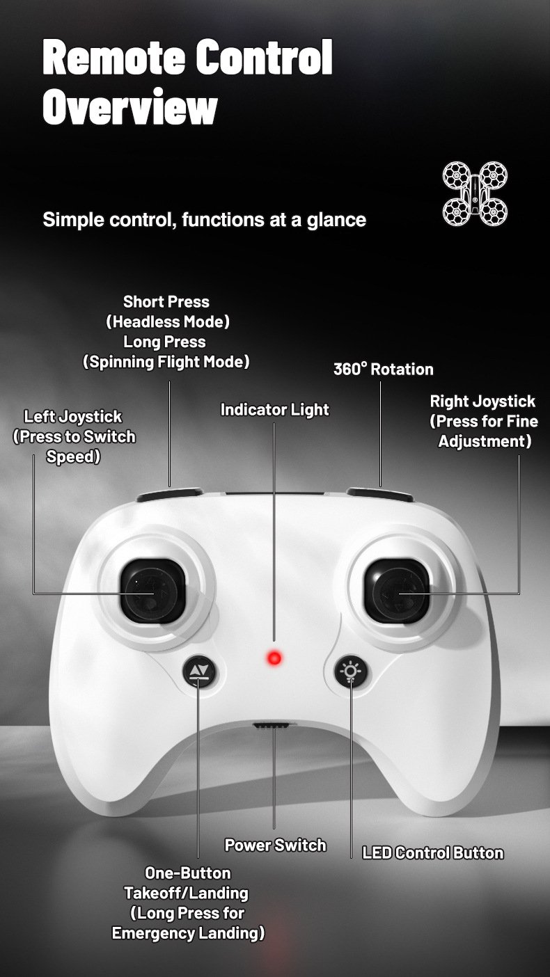 JJRC H127 UFO Drone Racing Drones Mini Dron Rc Plane Helicopter Toys Altitude Hold Stunt Quadcopter Christmas Gifts for Boys Kid