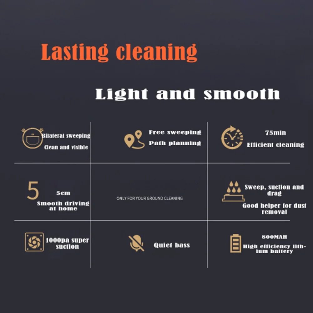 Robot Vacuum Cleaner Auto Charging 1000Pa Power App Control Water Tank Wet Mopping Robot Vacuum Cleaner USB Electric Sweeper