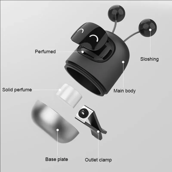 Vehicle Mounted Aromatherapy Vehicle Interior Air Outlet Robot, Lasting Fragrance, High-end Perfume, Decorative Accessories, Sol - Image 3