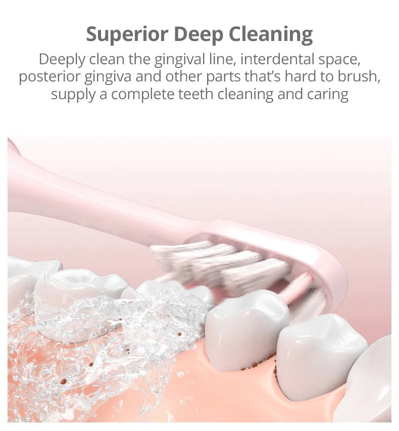 Sonic Toothbrush Vacuum DuPont Bristle For Xiaomi SOOCAS X3 X5 X3U X1 V1 V2 SOOCARE Head Replacement Heads Brush Heads Soft Sonic Toothbrush Vacuum DuPont Bristle For Xiaomi SOOCAS X3 X5 X3U X1 V1 V2 SOOCARE Head Replacement Heads Brush Heads Soft