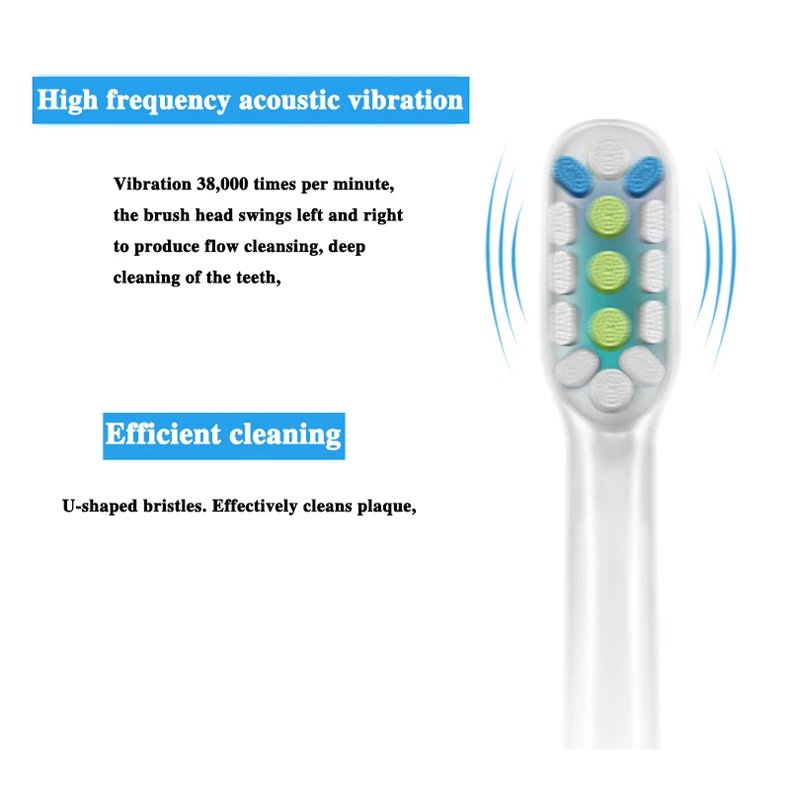Sonic Toothbrush Vacuum DuPont Bristle For Xiaomi SOOCAS X3 X5 X3U X1 V1 V2 SOOCARE Head Replacement Heads Brush Heads Soft Sonic Toothbrush Vacuum DuPont Bristle For Xiaomi SOOCAS X3 X5 X3U X1 V1 V2 SOOCARE Head Replacement Heads Brush Heads Soft