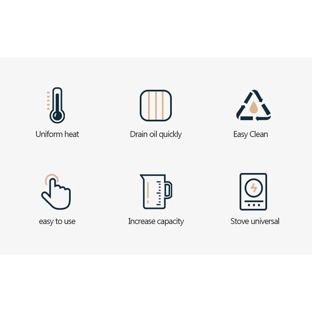 Deep Fryer French Fries 304 Stainless Steel Gas Frying Machine Potato Fryer With Oil Cooking Pot Fried Chicken With Thermometer