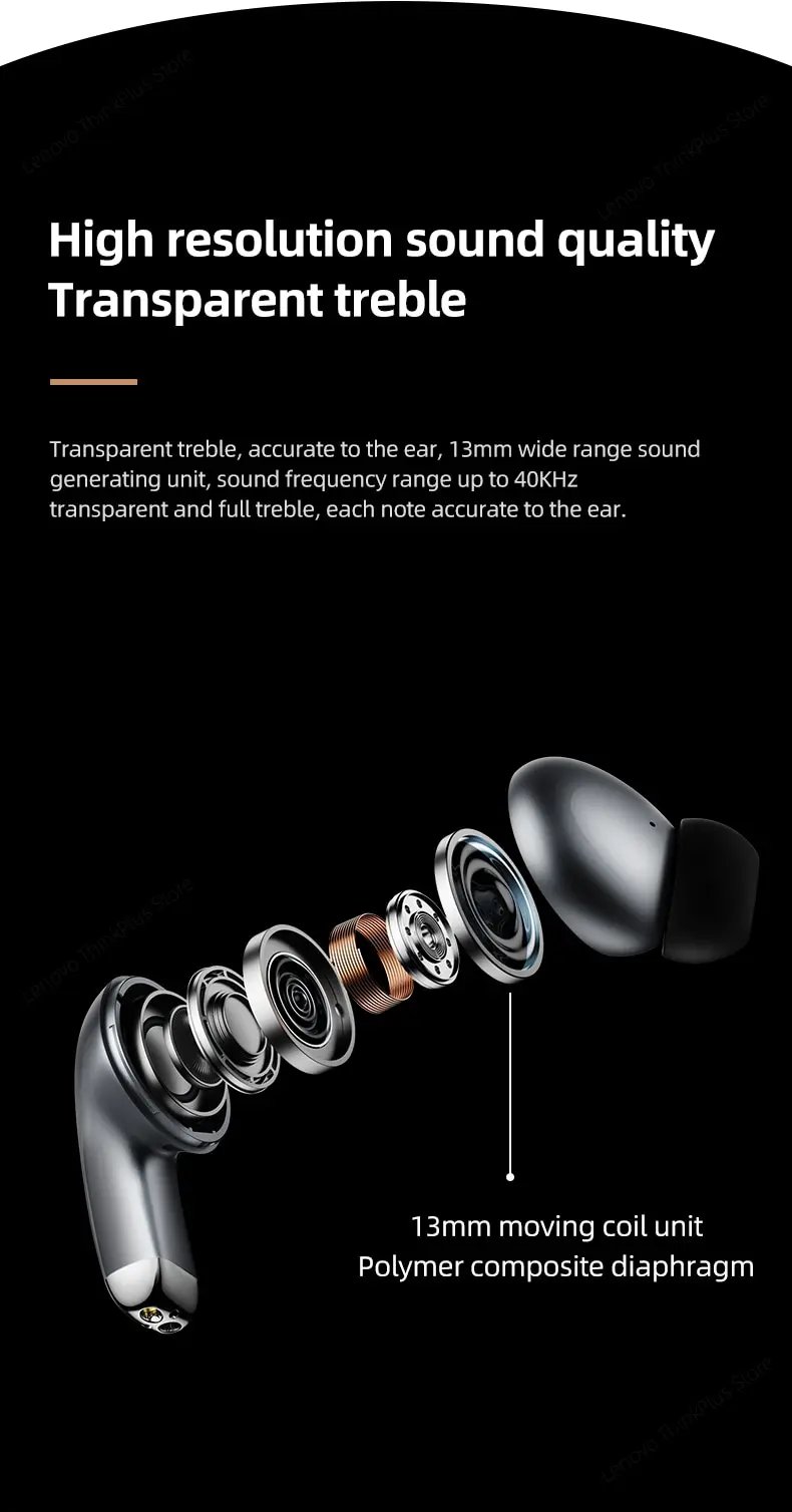 Choice Lenovo LP5 Wireless Bluetooth Earbuds HiFi Music Earphones Headphones Sports Waterproof Headset With Mic Earbuds Business