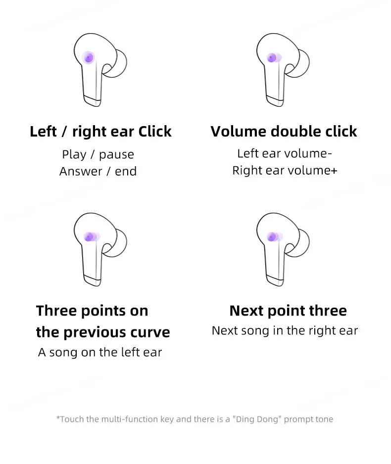 Choice Lenovo LP5 Wireless Bluetooth Earbuds HiFi Music Earphones Headphones Sports Waterproof Headset With Mic Earbuds Business