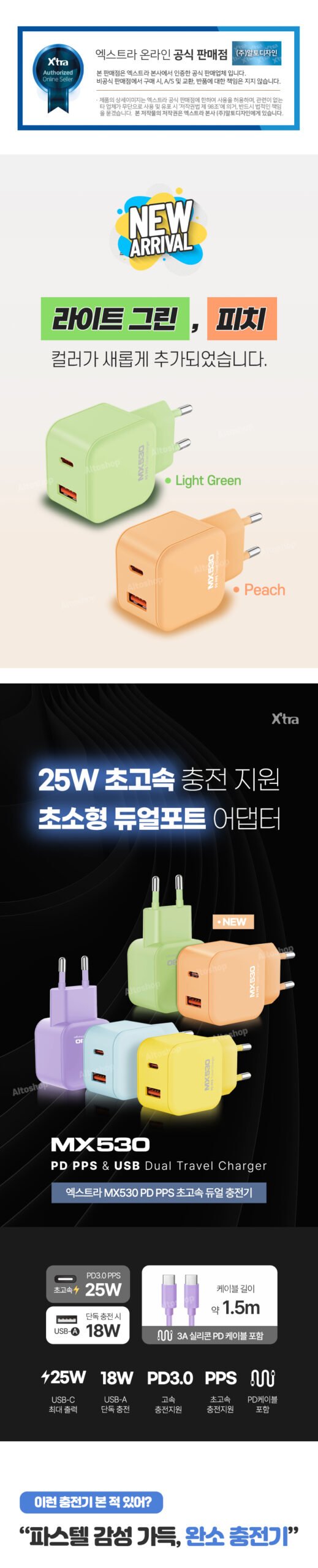 Dual Port 25W PPS USB Type C High Speed Charger for iPhone Galaxy Charger Cable Set