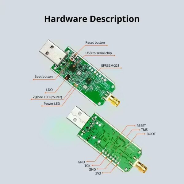 Sonoff Zigbee 3.0 Usb Dongle Plus E Wireless Zigbee Gateway USB Interface Capture EFR32MG21 Alexa Google Home Voice Control - Image 4