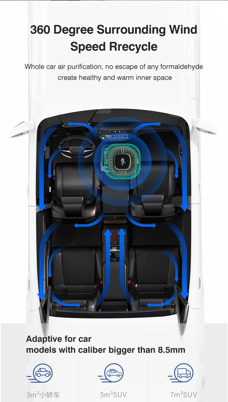 Portable Air Purifier Ionizer Negative Ion Generator Hepa Filter Car Air Freshener Home Appliance Purificador De Aire