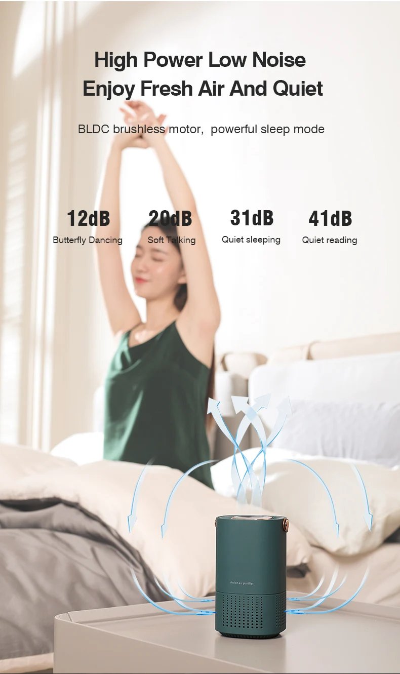 Portable Air Purifier Ionizer Negative Ion Generator Hepa Filter Car Air Freshener Home Appliance Purificador De Aire