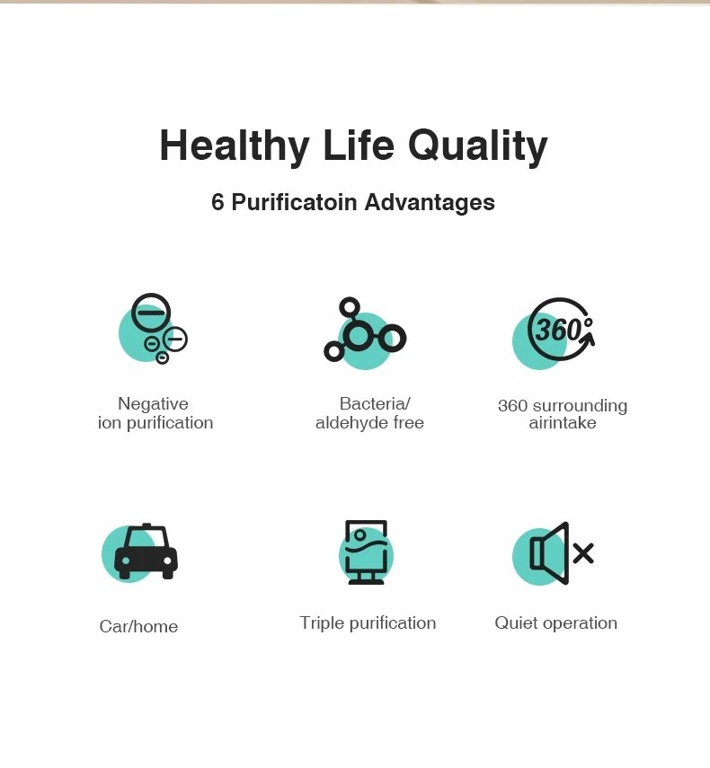 Portable Air Purifier Ionizer Negative Ion Generator Hepa Filter Car Air Freshener Home Appliance Purificador De Aire