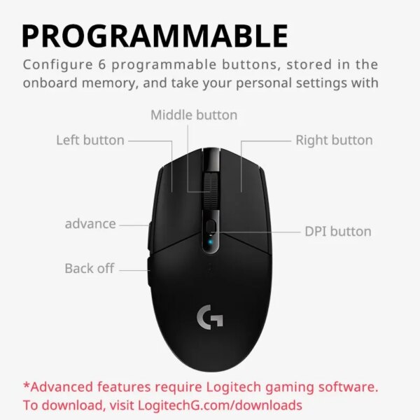 Logitech G304 Lightspeed Wireless Gaming Mouse 6 Programmable Buttons 12000DPI Battery Usb Stock RGB Wireless Mouse - Image 4