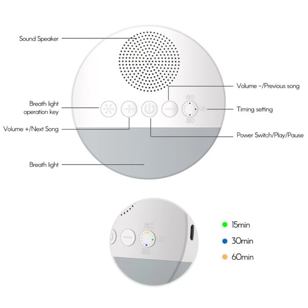 Baby White Noise Machine USB Rechargeable Timed Shutdown Sleep Machine Baby Sleep Sound Player Night Light Timer Noise Player - Image 2