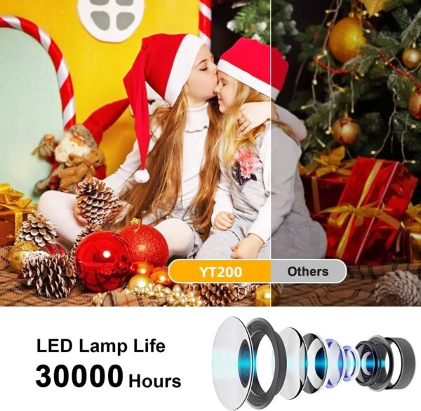 YT200 Smart Projector LED HD TV Video Projetor for 4K 1500 Lumens Android Same Screen Home Cinema Outdoor Portable Projetor - Image 4