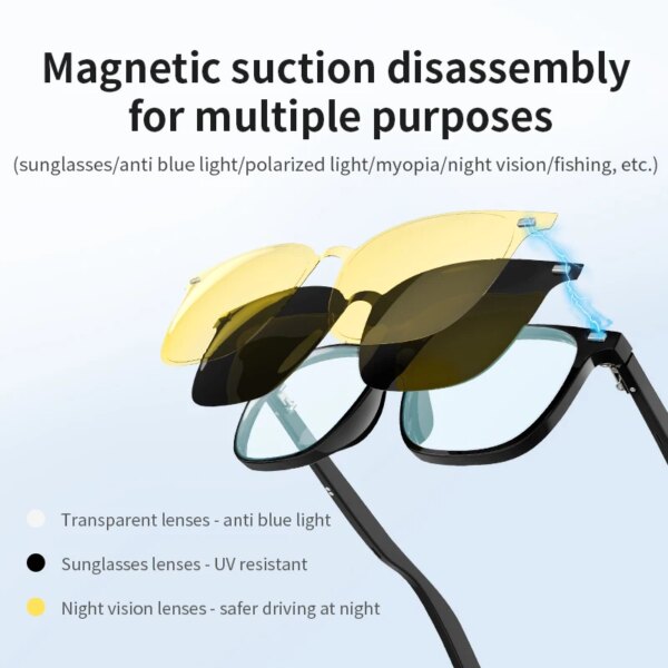 Camera Smart Glasses Bluetooth Call Voice Assistant Listen Music Glasses Smart Sports Polarized Sunglasses Anti-Blue Eyeglasses - Image 4