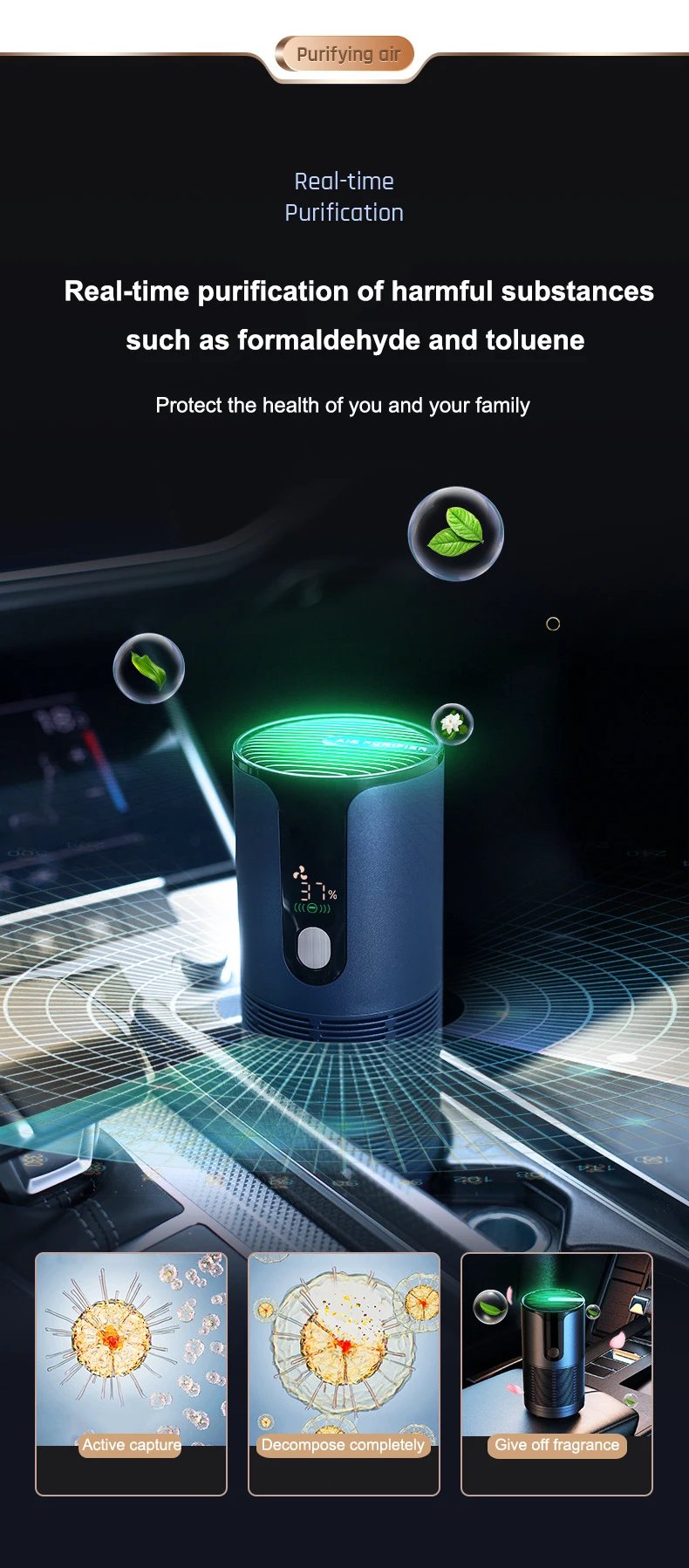 Car Air Purifier Portable Negative Ion Generator USB Rechargeable Formaldehyde Deodorizer Smoke Odor Remover Air Cleaner