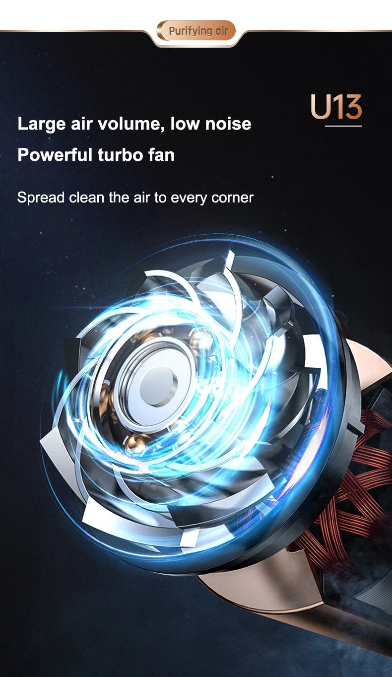Car Air Purifier Portable Negative Ion Generator USB Rechargeable Formaldehyde Deodorizer Smoke Odor Remover Air Cleaner
