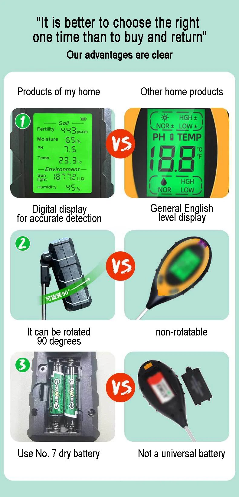 Soil Detector For Gardening And Planting Soil Fertility Moisture Temperature PH Value Illumination 6 in 1 Measures Soil Detector