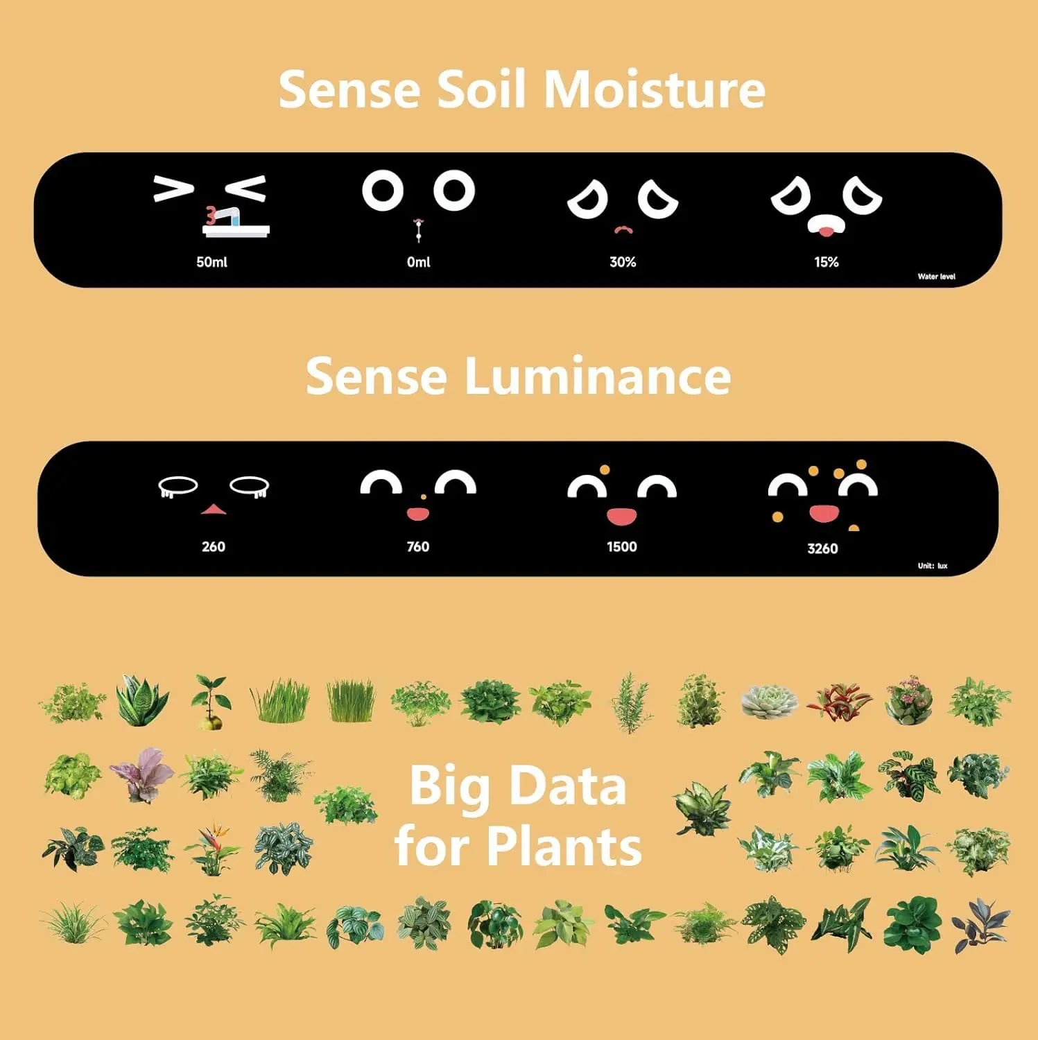 Artificial Intelligence AI Pet Flowerpot Planting Robot 7 Smart Sensors Smart Planter Plant Time Temperature Display Flower Pots