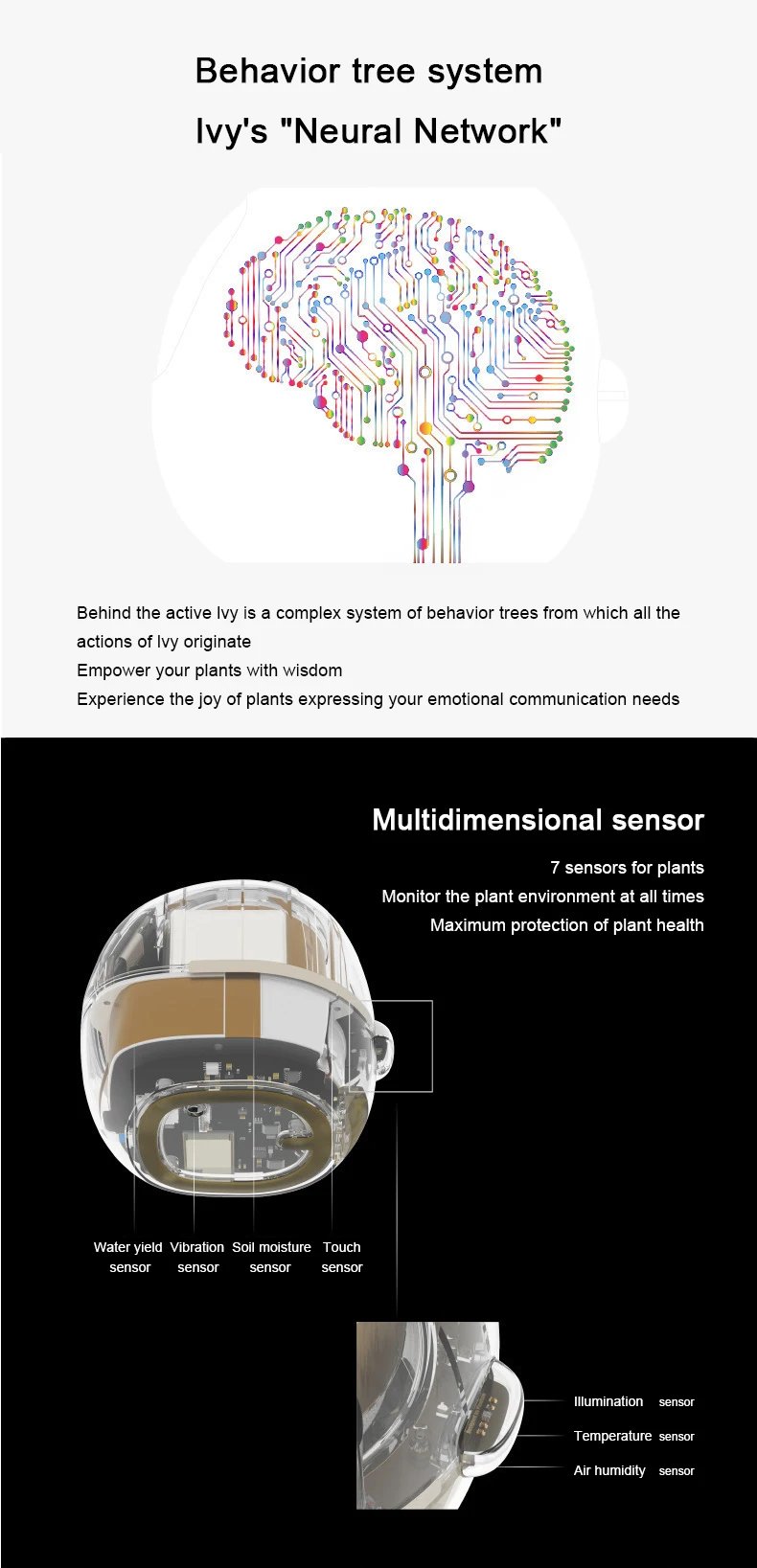 Artificial Intelligence AI Pet Flowerpot Planting Robot 7 Smart Sensors Smart Planter Plant Time Temperature Display Flower Pots