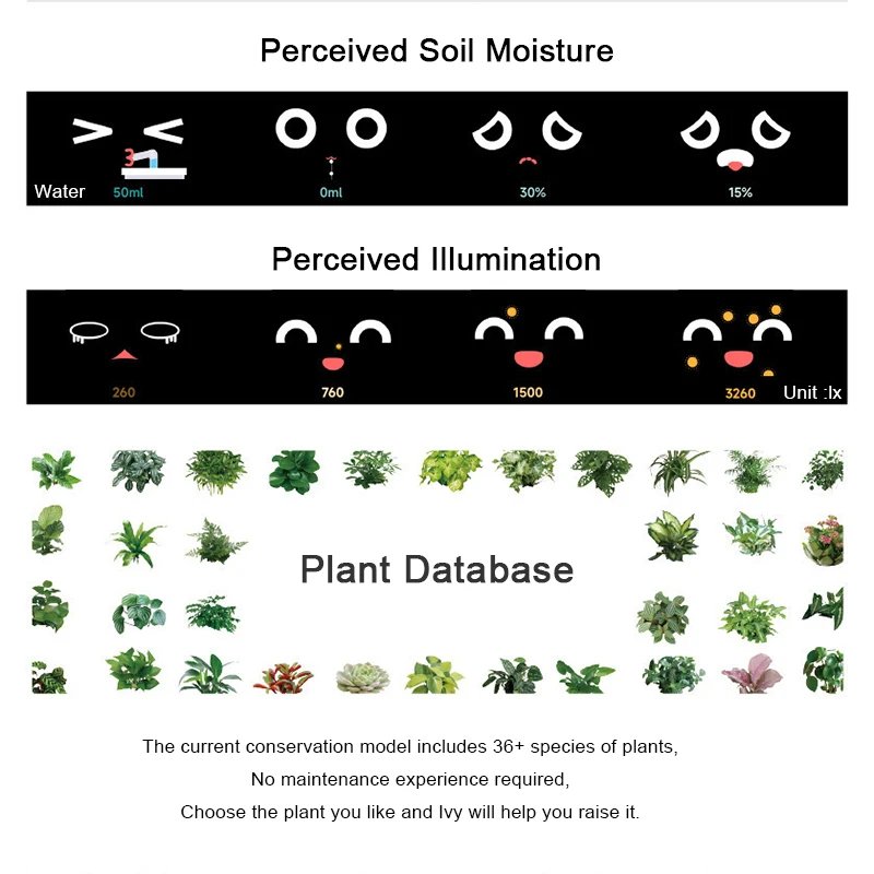 Artificial Intelligence AI Pet Flowerpot Planting Robot 7 Smart Sensors Smart Planter Plant Time Temperature Display Flower Pots