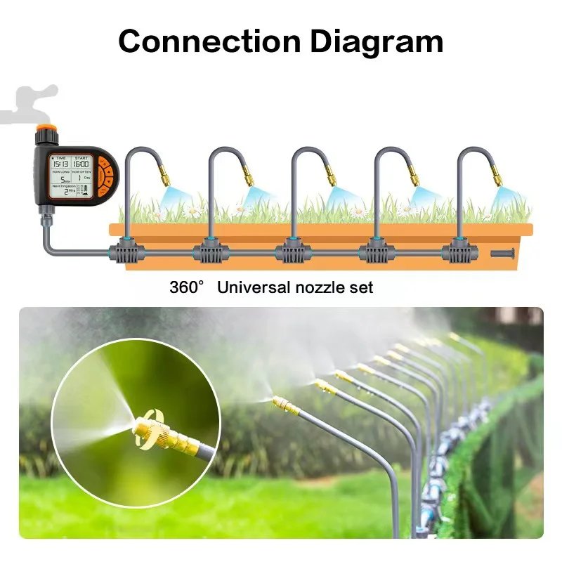 Intelligent Garden Drip Irrigation Timer Large Screen LCD Automatic Watering Controller Gardens Balcony Farms Outdoor Irrigation