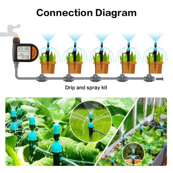 Intelligent Garden Drip Irrigation Timer Large Screen LCD Automatic Watering Controller Gardens Balcony Farms Outdoor Irrigation - Image 4