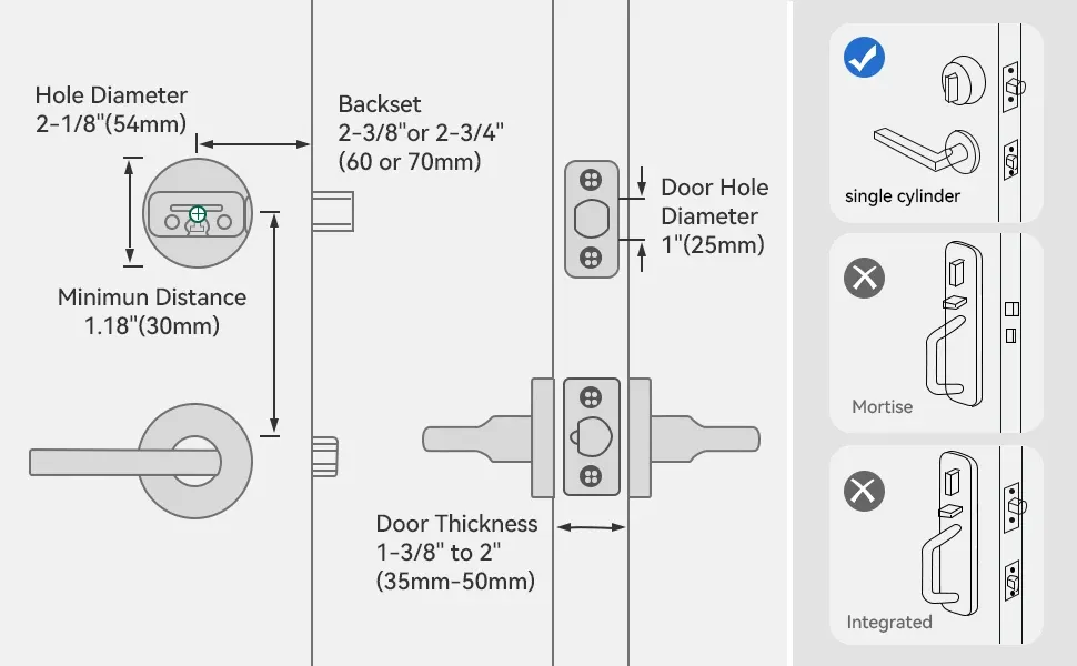 Smart Door Lock, TMEZON Keyless Entry Door Lock Fingerprint Door Lock with Keypad Digital Door Lock with Handle for Home, Rental