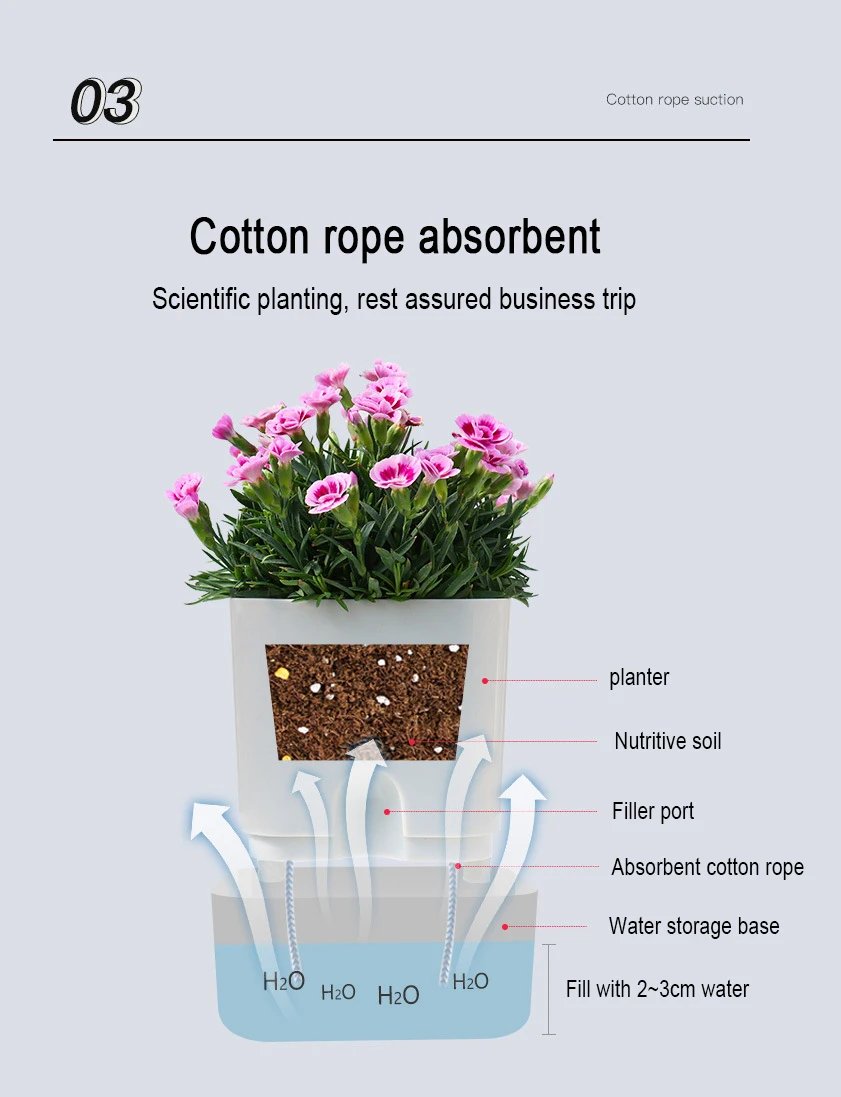 New Self Watering Plant Pot Magnetic Plastic Self-absorbent Cotton Rope Flowerpot For Double-deck Lazy Plant Pot Garden Supplies