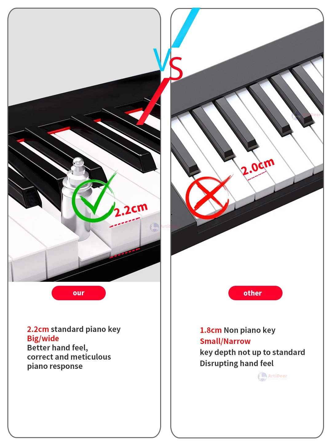 New Folding Piano 88 Keys Midi Musical Keyboard Professional Children's Music Instruments Adult Electronic Portable Synthesizer