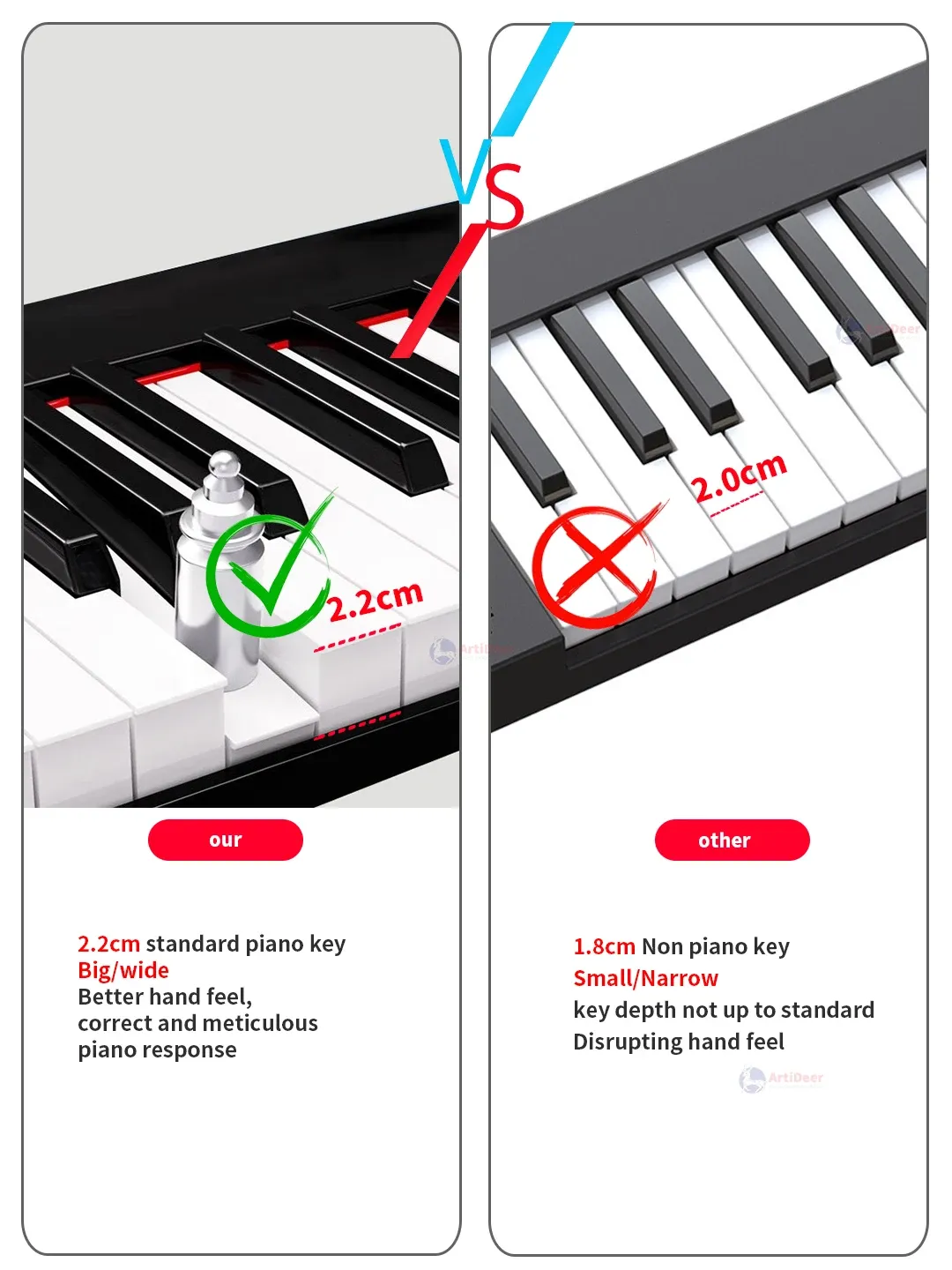 New Folding Piano 88 Keys Midi Musical Keyboard Professional Children's Music Instruments Adult Electronic Portable Synthesizer