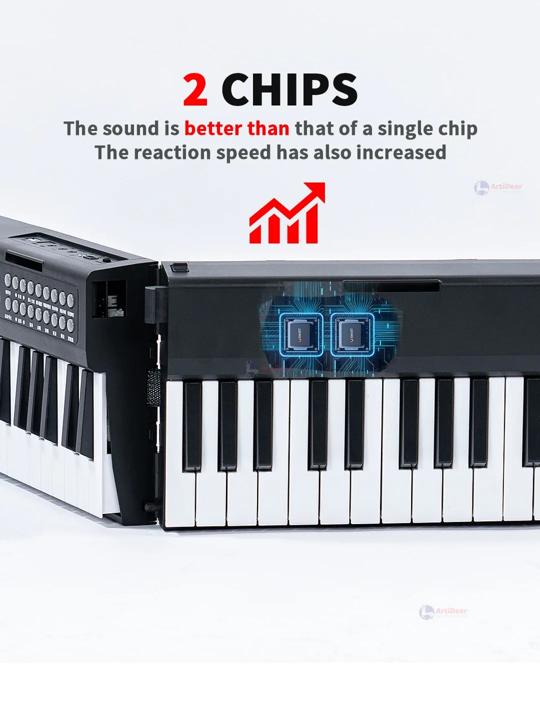 New Folding Piano 88 Keys Midi Musical Keyboard Professional Children's Music Instruments Adult Electronic Portable Synthesizer