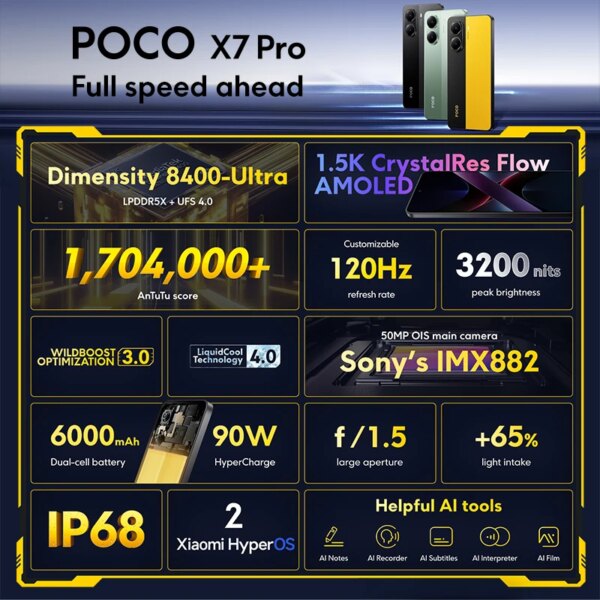 【World Premiere】POCO X7 Pro Global Version Smartphone Dimensity 8400-Ultra 6000mAh 90W Charge 50MP camera with OIS 120Hz NFC 5G - Image 2