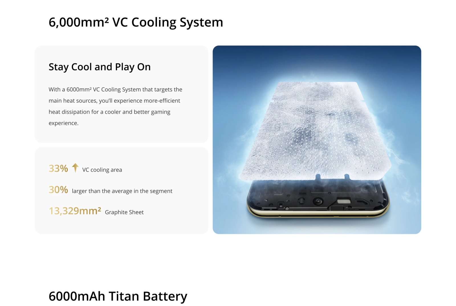 [World Premiere] realme 14 Pro Plus Smartphone Snapdragon®7s Gen 3 5G 50MP Sony 3X Periscope Camera 80W SUPERVOOC Charge 6000mAh