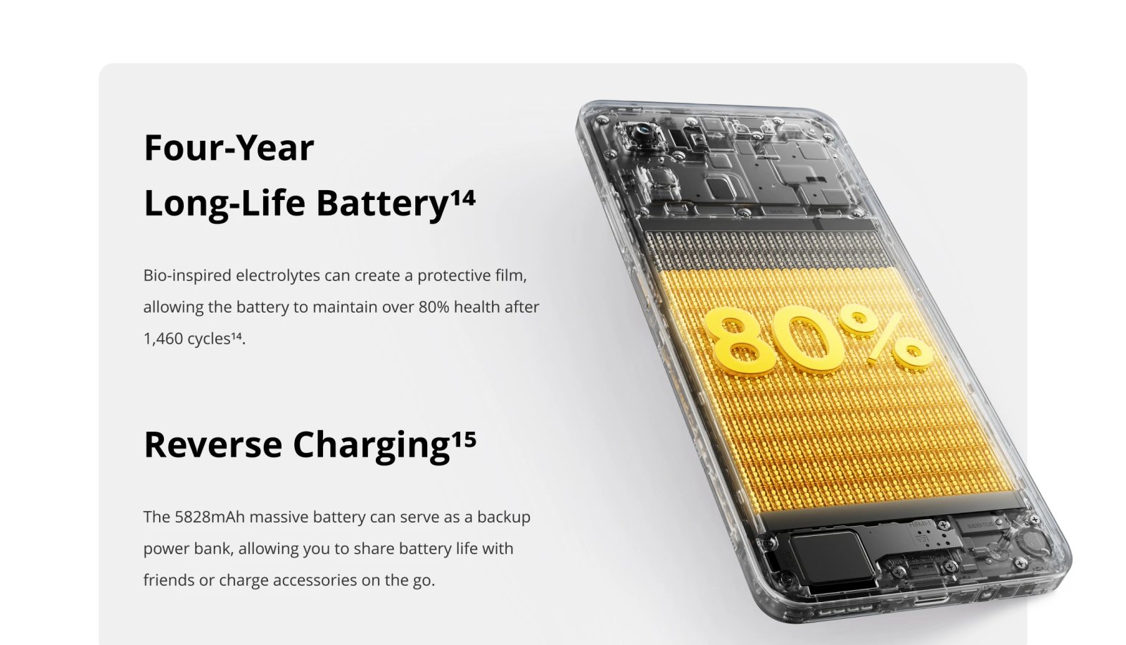 [World Premiere] realme C75 Smartphone Helio G92 Max Chipset 5828mAh Battery 45W Charge 6.72'' 90Hz Display 50MP Camera NFC IP69