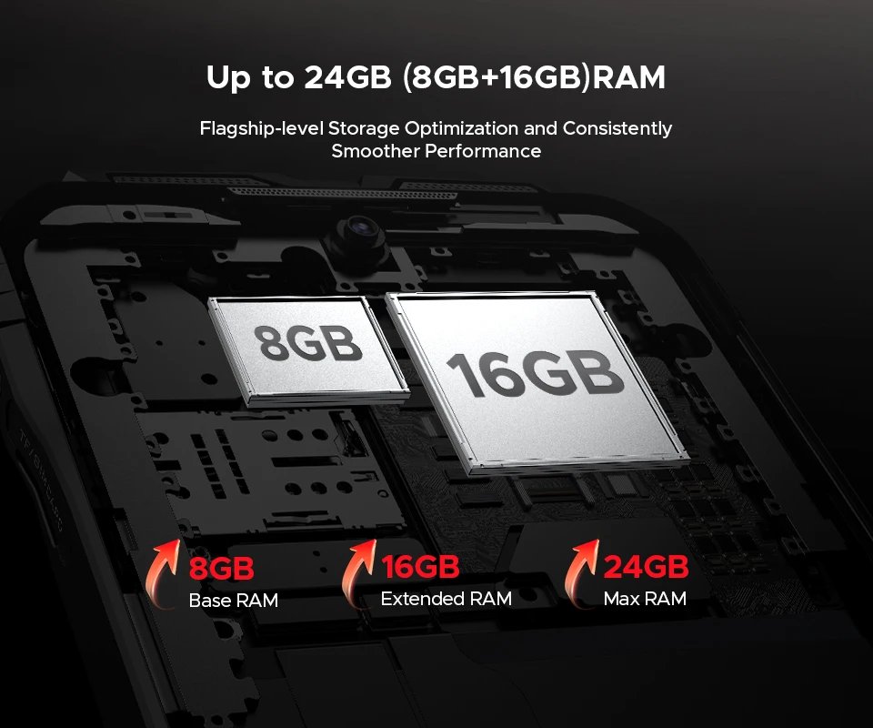 World Premiere DOOGEE S118 Pro 5G Rugged Phone 6.6'' FHD 120Hz 8GB RAM 512GB ROM 10800mAh Battery Android 14 Cell Phone With NFC