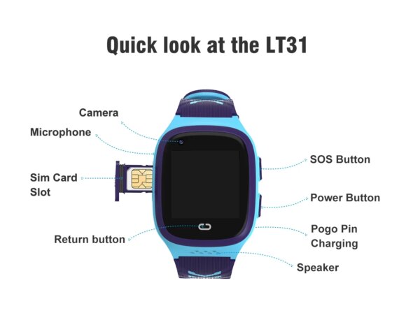 LT31 Video Call 4G Kids Smart Watch Waterproof WiFi GPS Camera Phone Child Baby Interesting Games Smartwatch Monitor Clock Gifts - Image 6